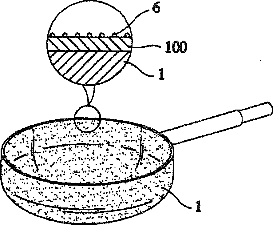 Device for forming ink coating layer on single coating layer or three coating layers and its method