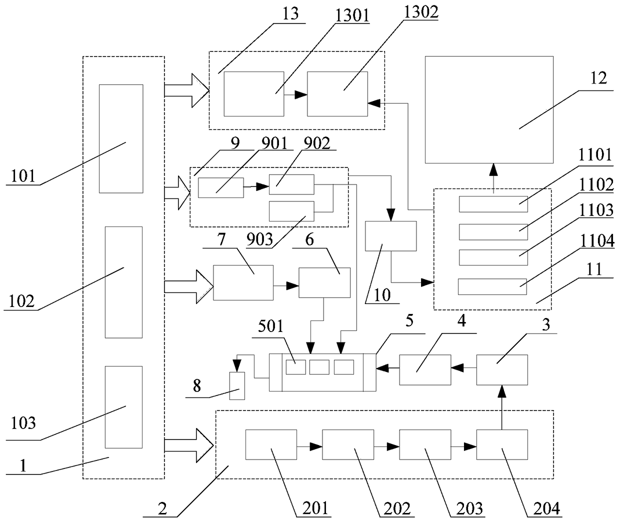 A flow injection micro-Raman spectroscopy device and detection method for water pollutant detection