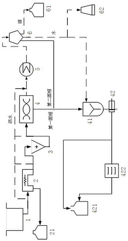 Food waste pretreatment coupling power generation system applied to thermal power plant