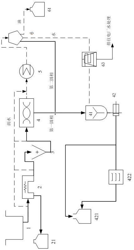 Food waste pretreatment coupling power generation system applied to thermal power plant