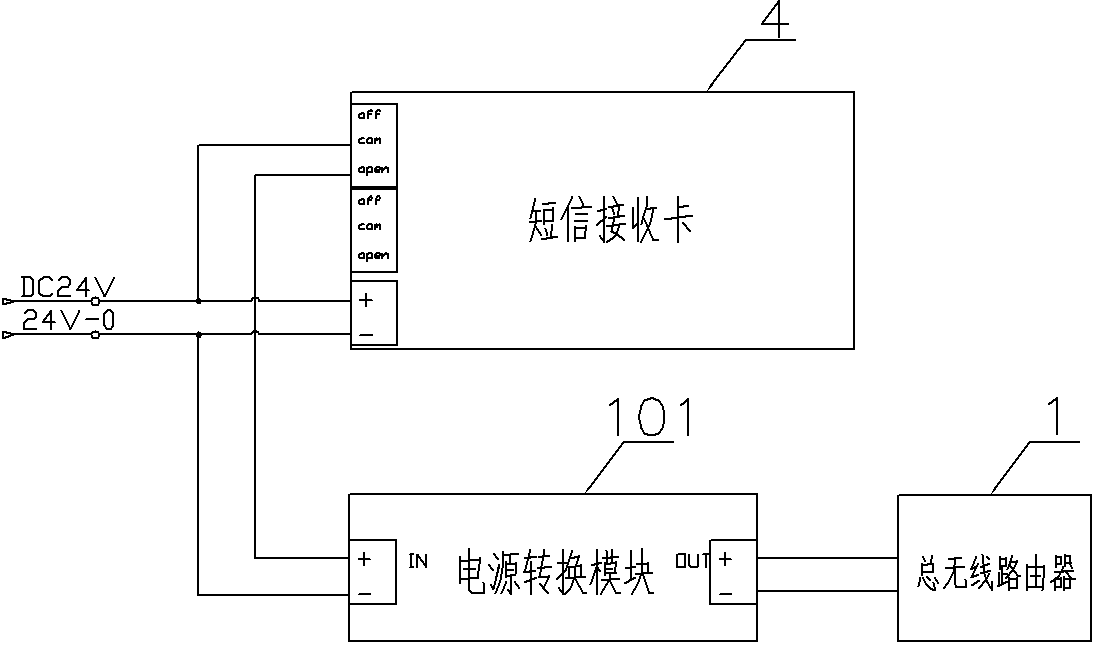 Remote control system of impurity removing machine