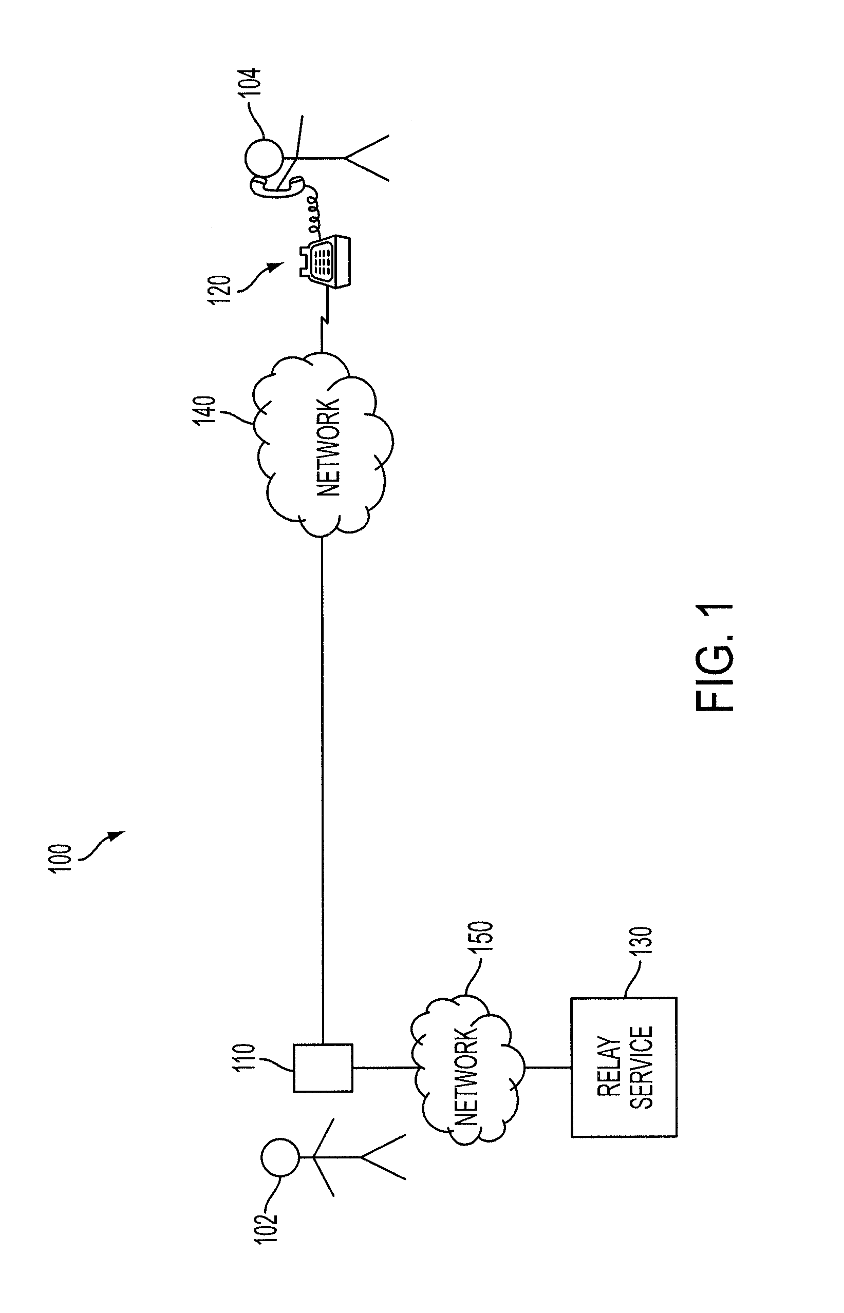 Apparatuses and methods for routing digital voice data in a communication system for hearing-impaired users