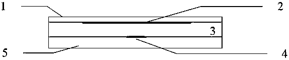 Multilayer packaging antenna