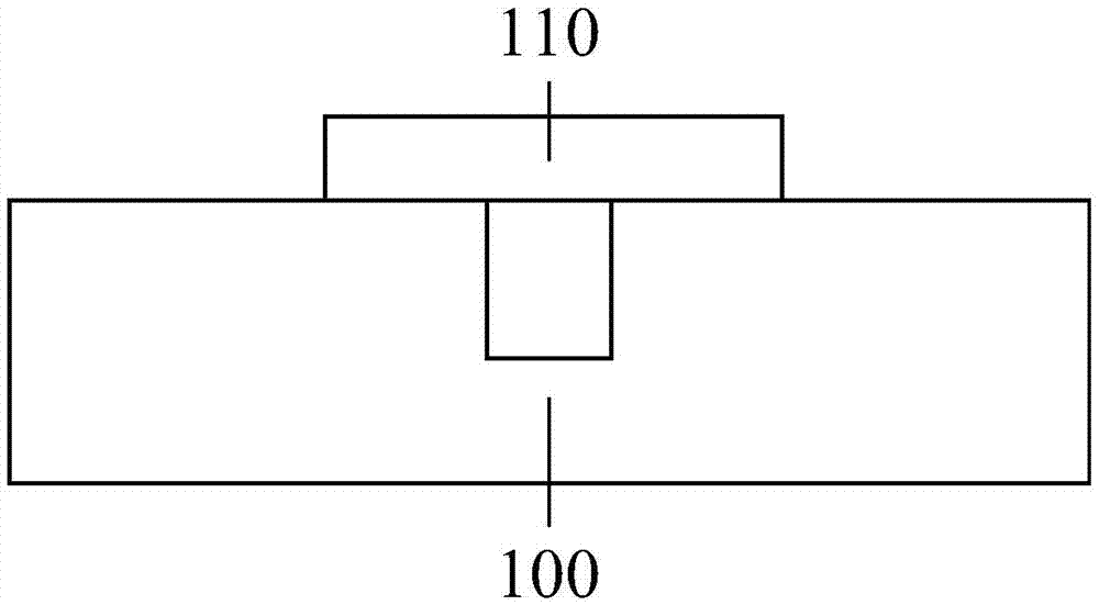 Semiconductor structure and formation method therefor