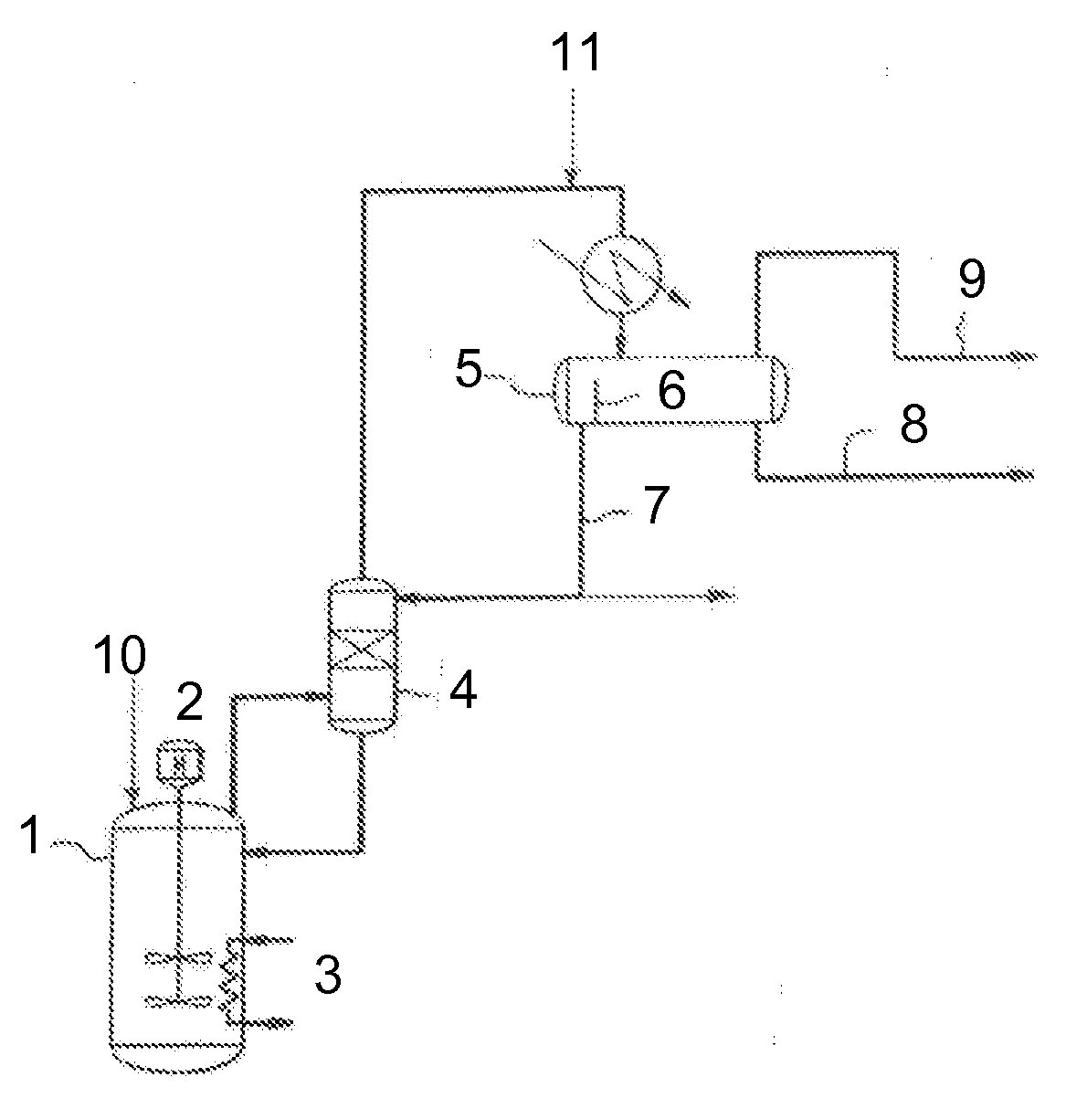 Batch esterification