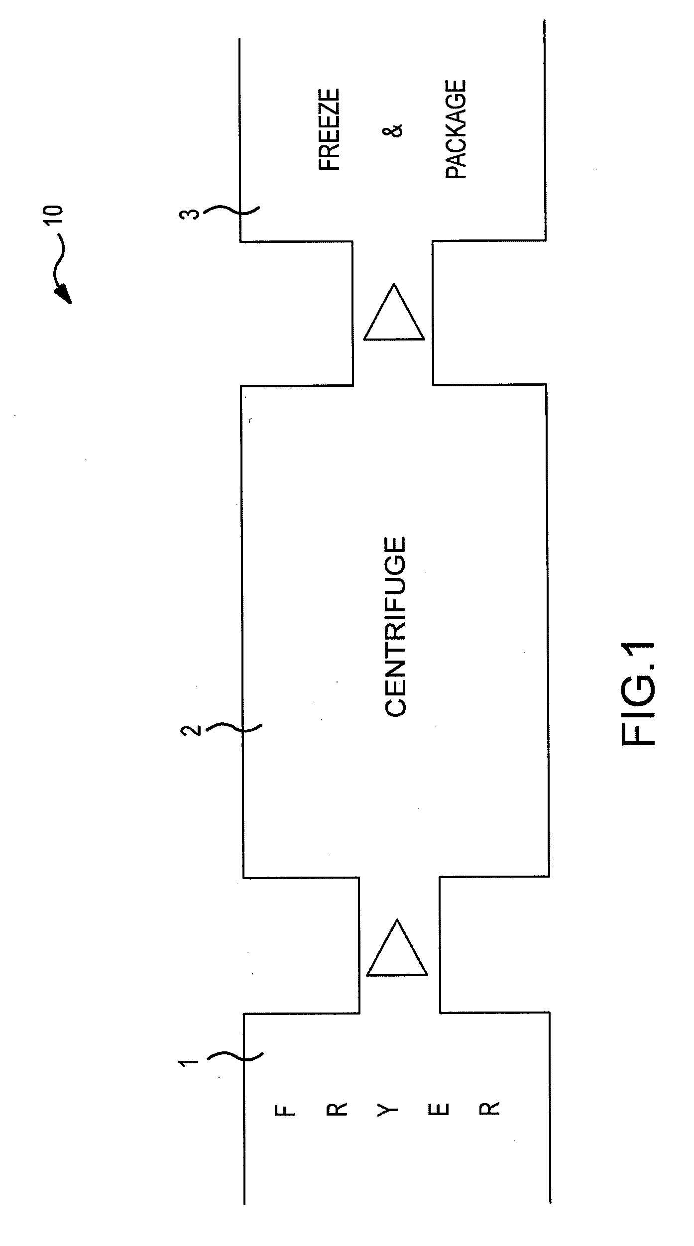 Fryer device with oil removal and conveyor system