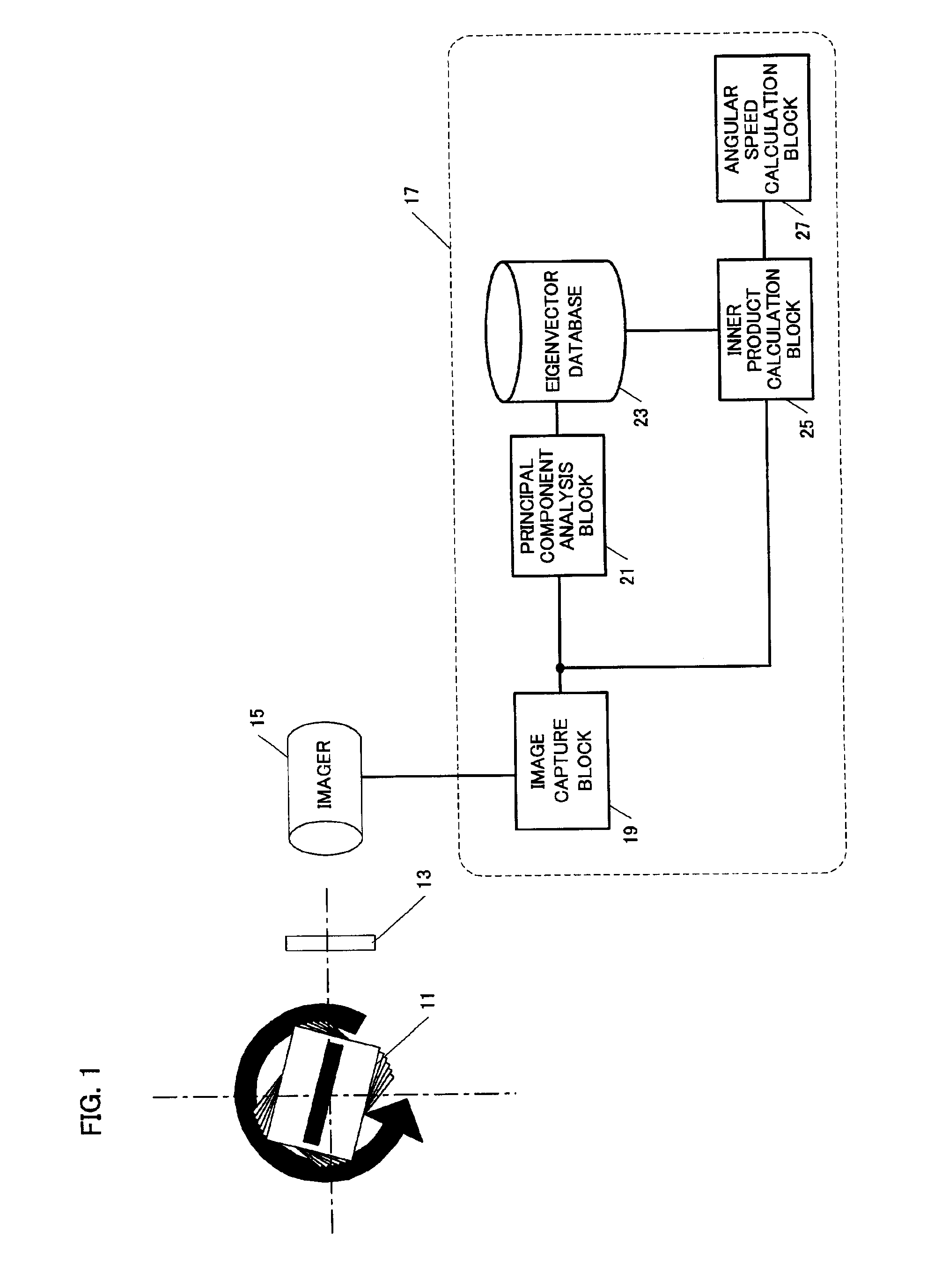 Motion information recognition system