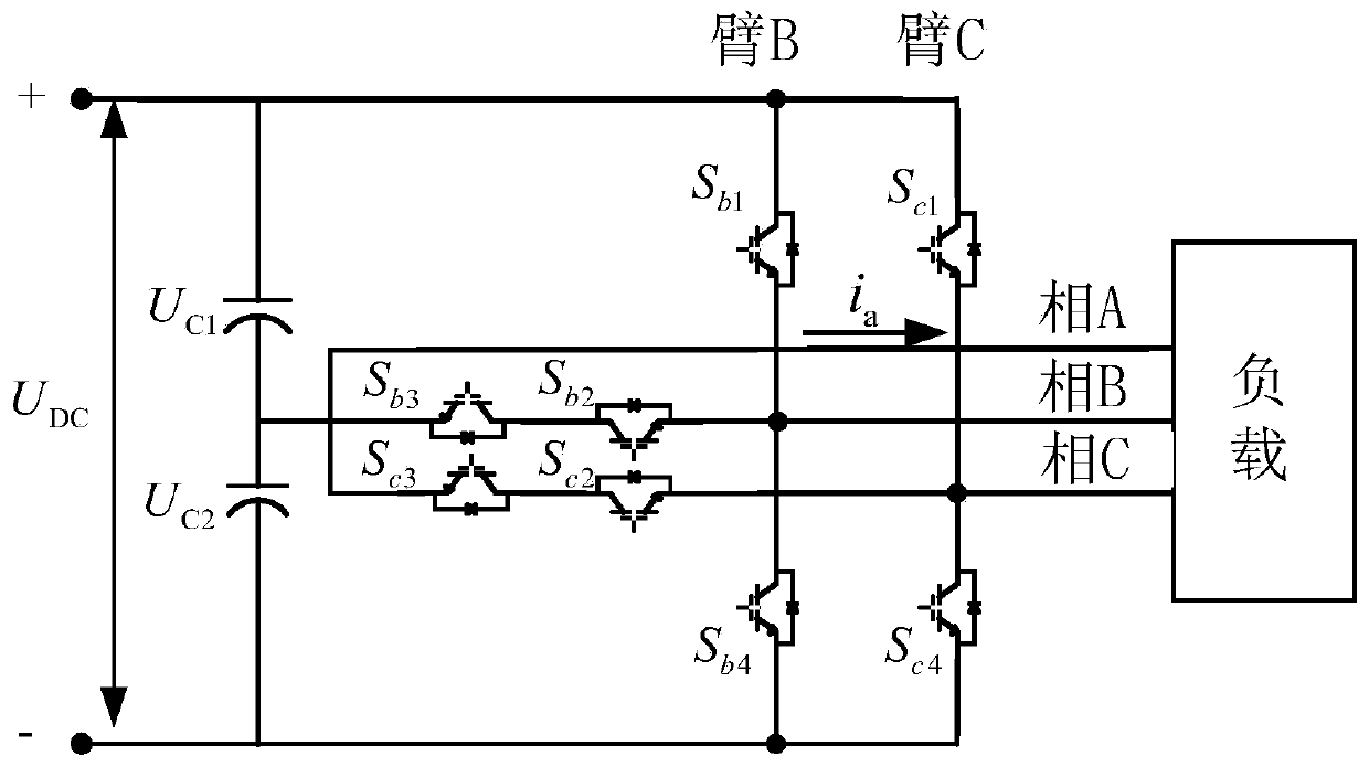 Dead-beat torque control device, method and system