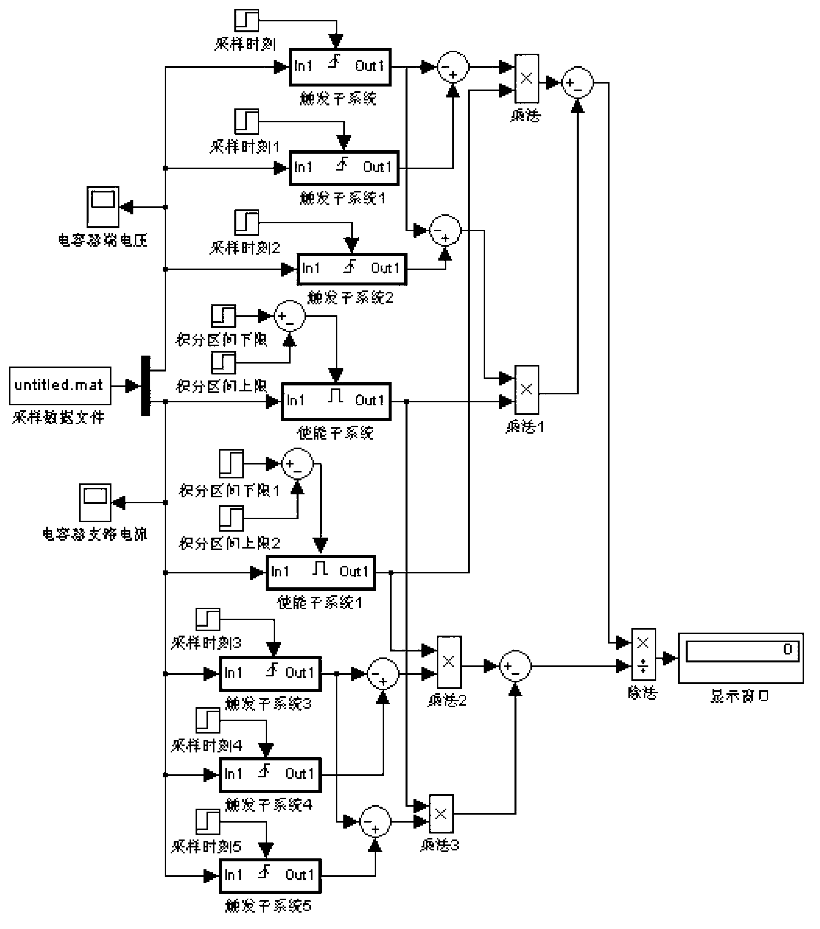 Method for measuring and predicting capacitor ESR (Equivalent Series Resistance) values of switching power supplies on line