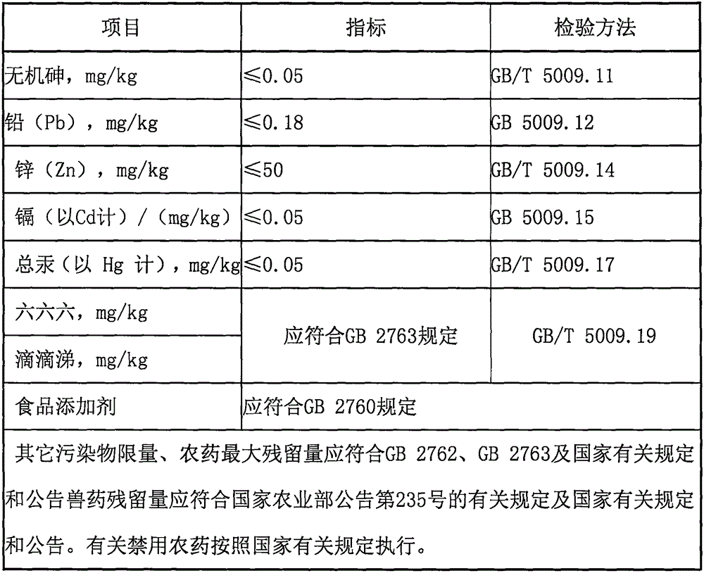 Production technology of dried eggs