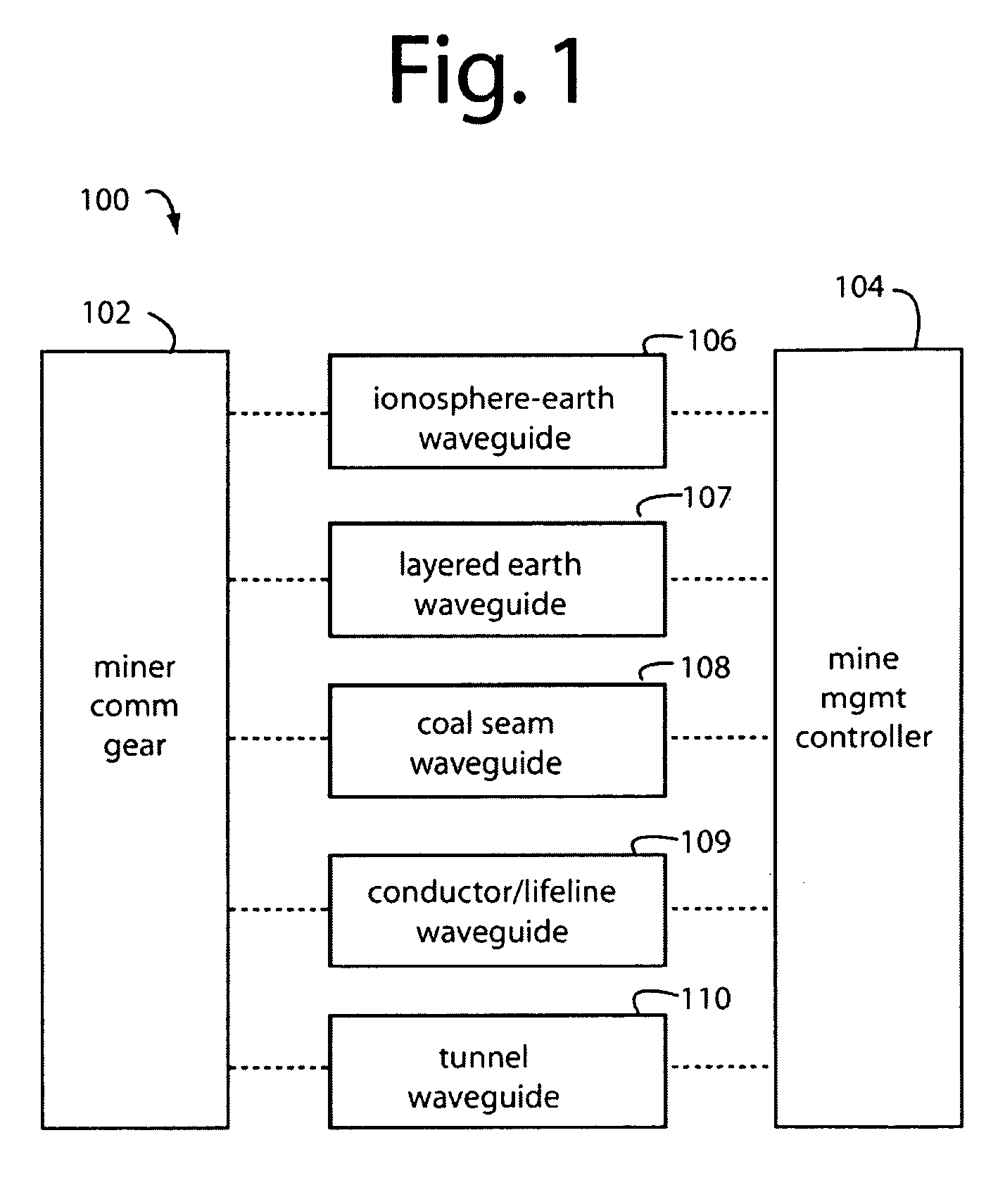 Underground radio communications and personnel tracking system