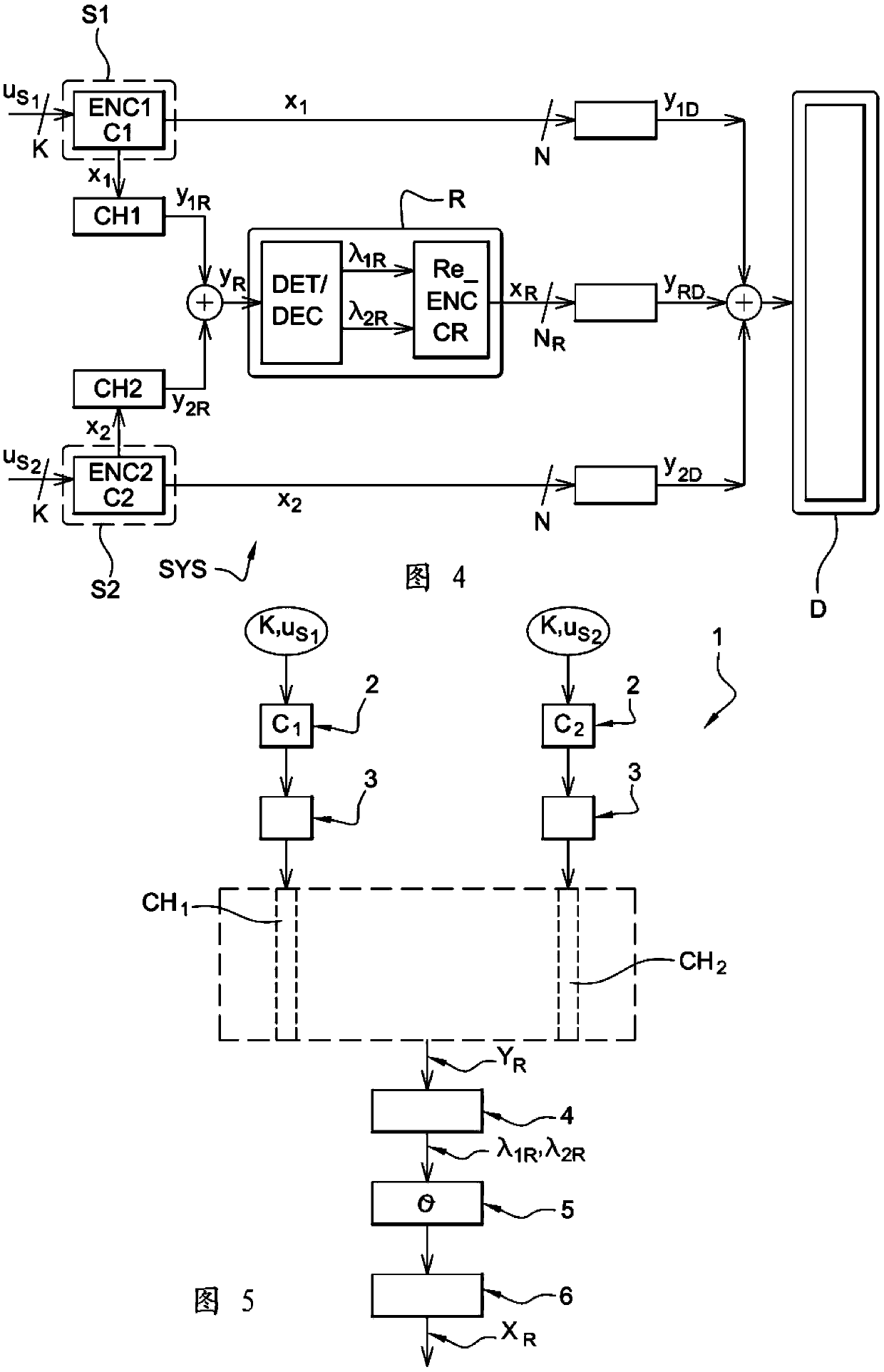 Method for transmitting digital signals for multi-access relay channel system with half-duplex relay, and corresponding program product and relay device