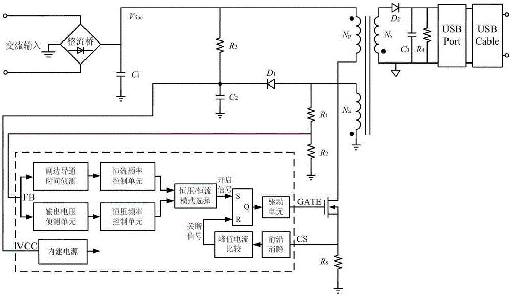 Control chip for realizing low-standby power consumption of AC-DC switch power supply