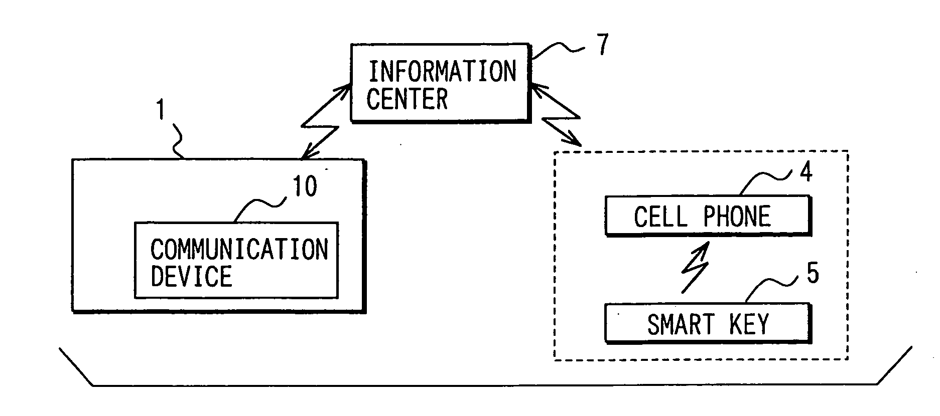 Remote monitoring method