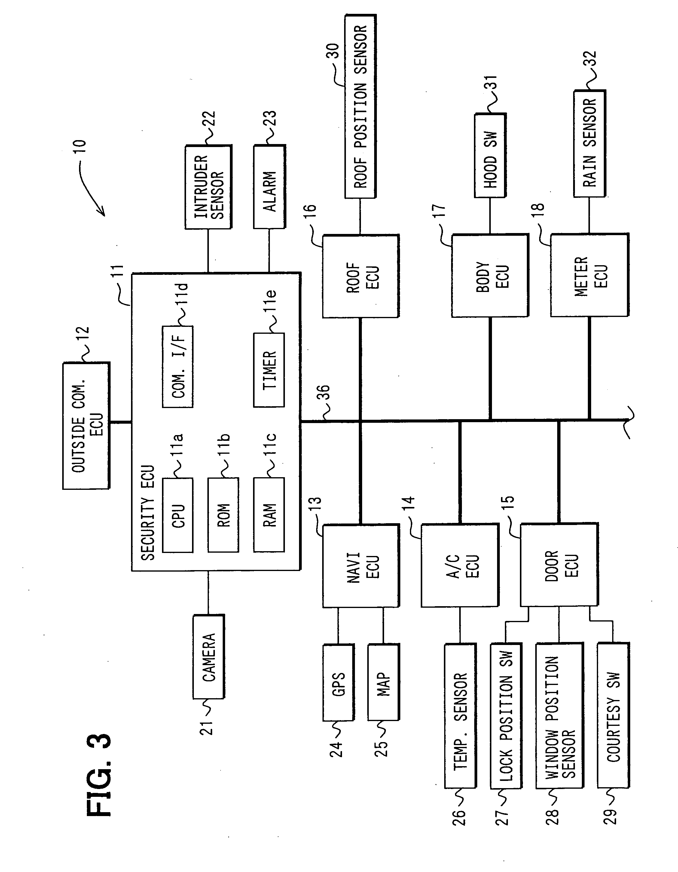 Remote monitoring method