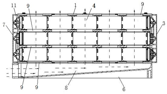 Automobile battery module