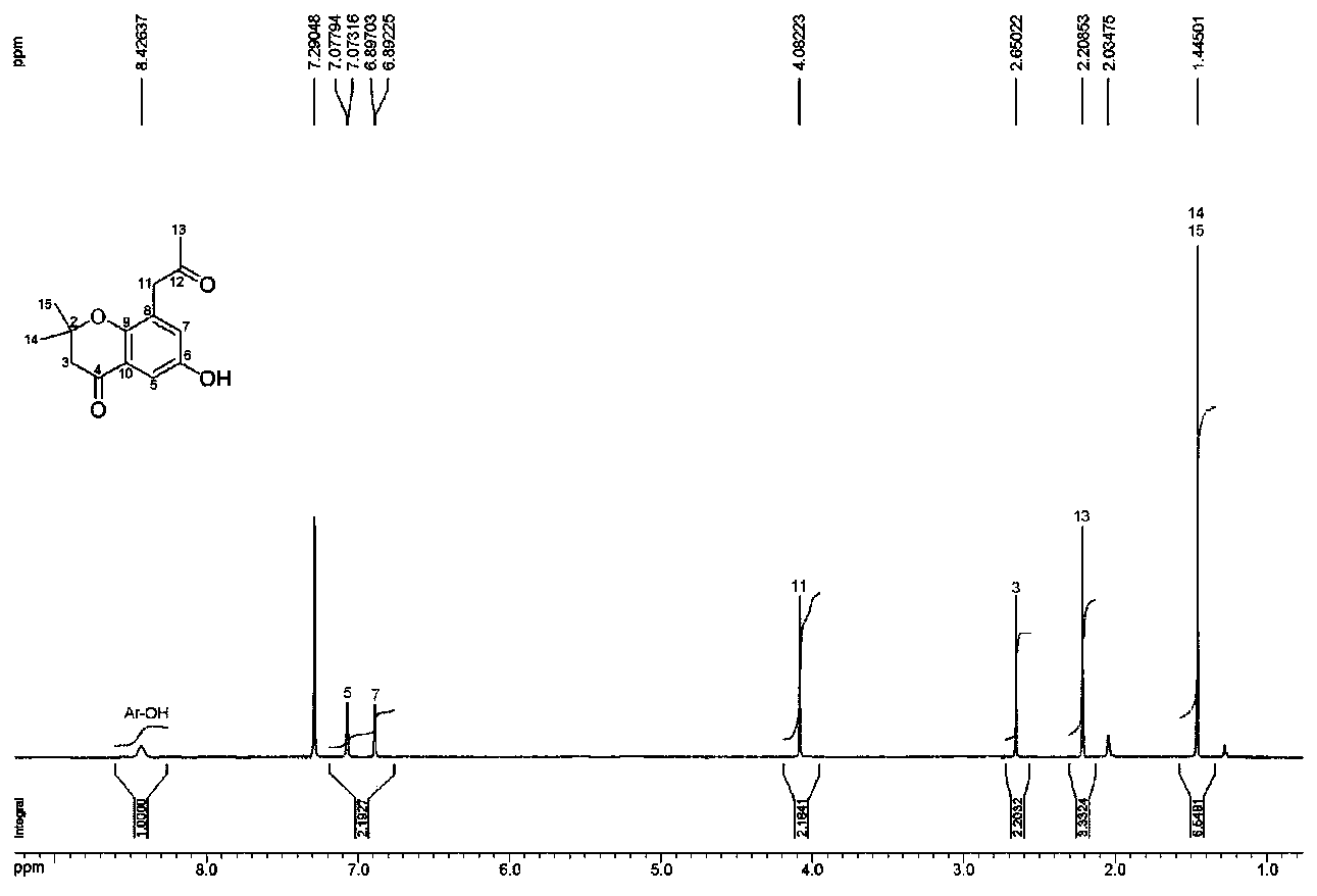 Chromanone compound, and preparation method and application thereof