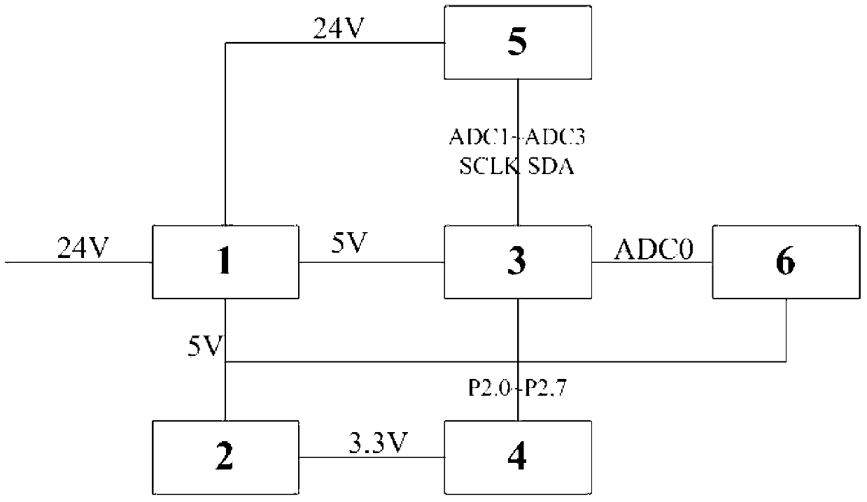 Powdery material level detection and control circuit