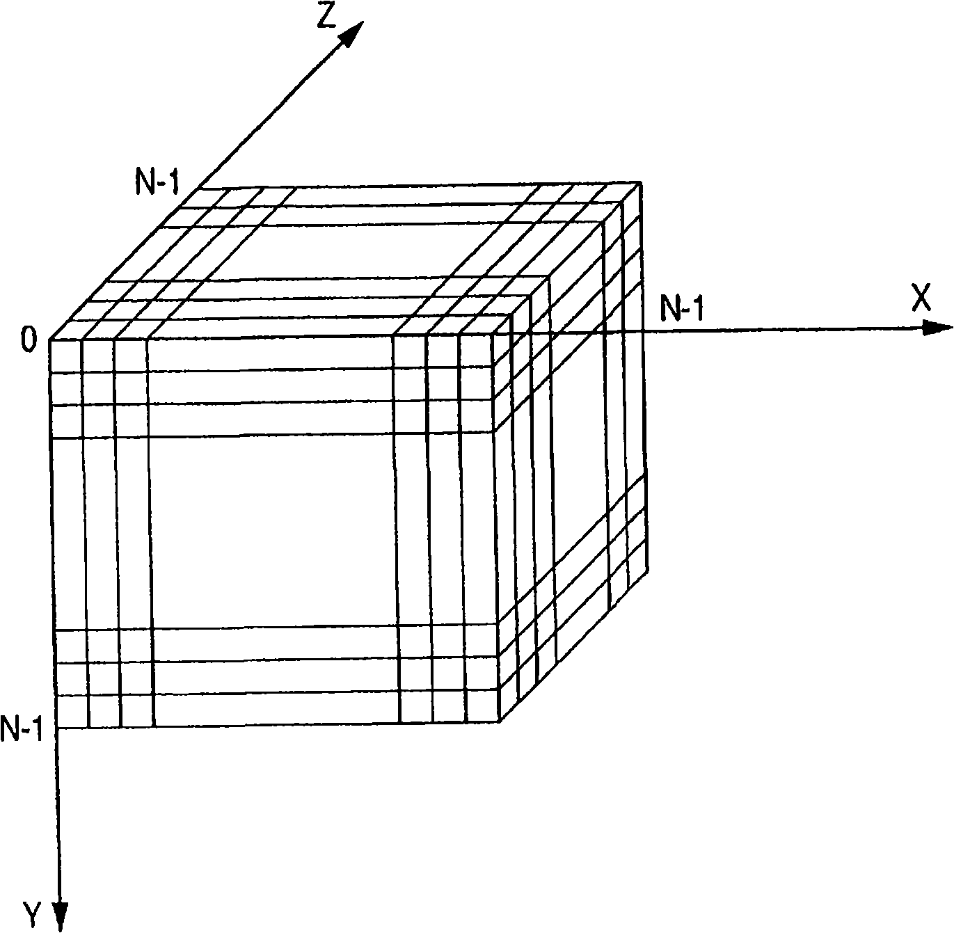 Multidimensional data encoding apparatus and decoding apparatus, and control method thereof