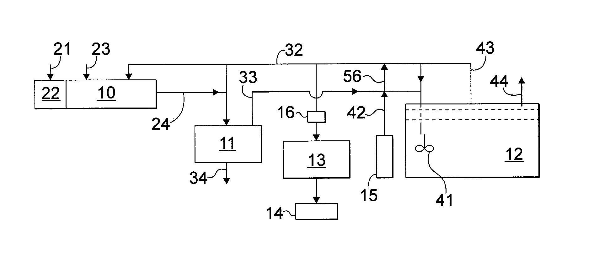 Apparatus and method for producing fuel ethanol from biomass