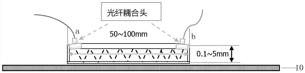 Device and method for measuring high-frequency microwave field strength based on electromagnetically induced transparency effect