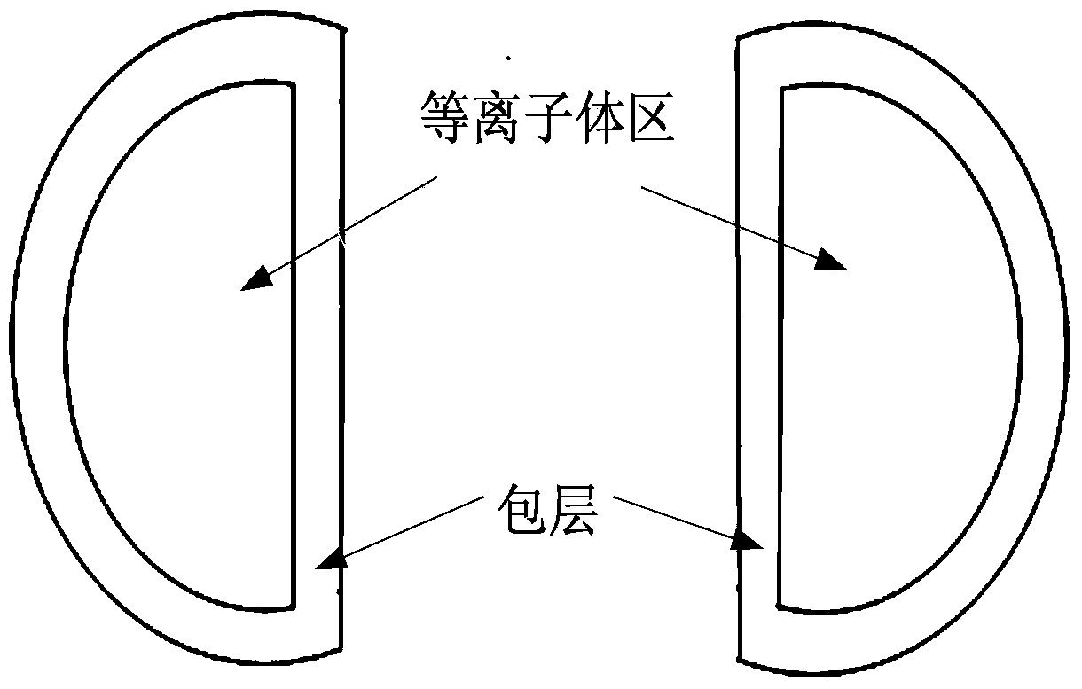 Th-U self-sustaining circulating full fused salt fuel hybrid reactor system and operation method thereof