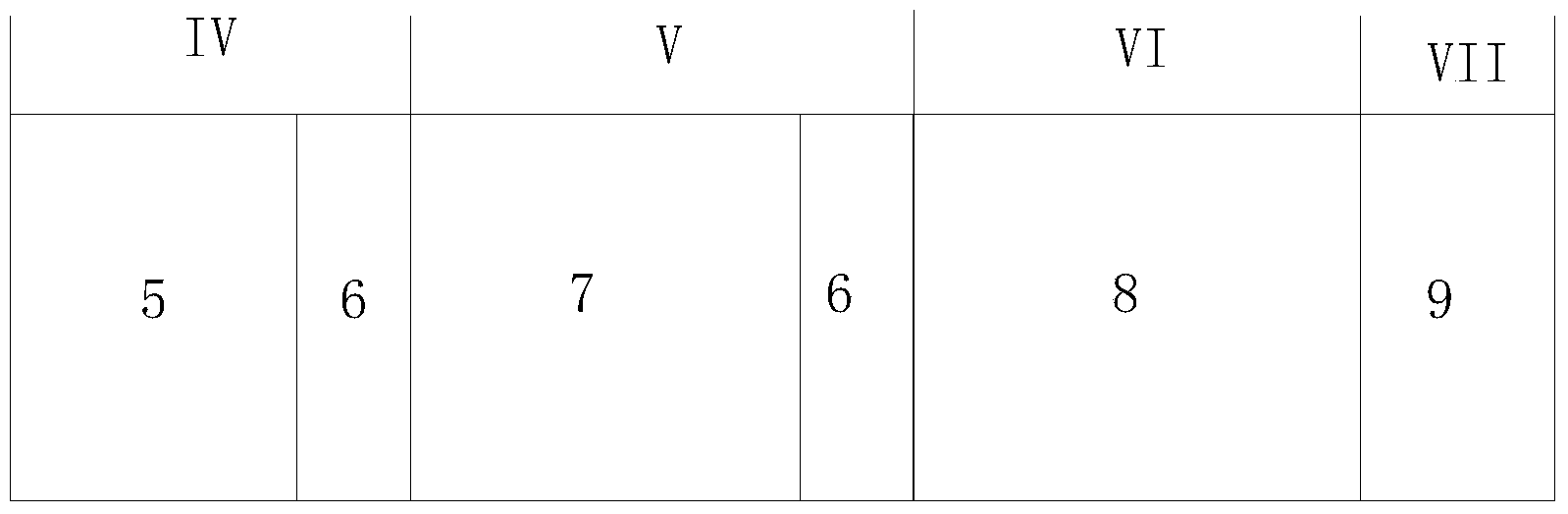 Th-U self-sustaining circulating full fused salt fuel hybrid reactor system and operation method thereof