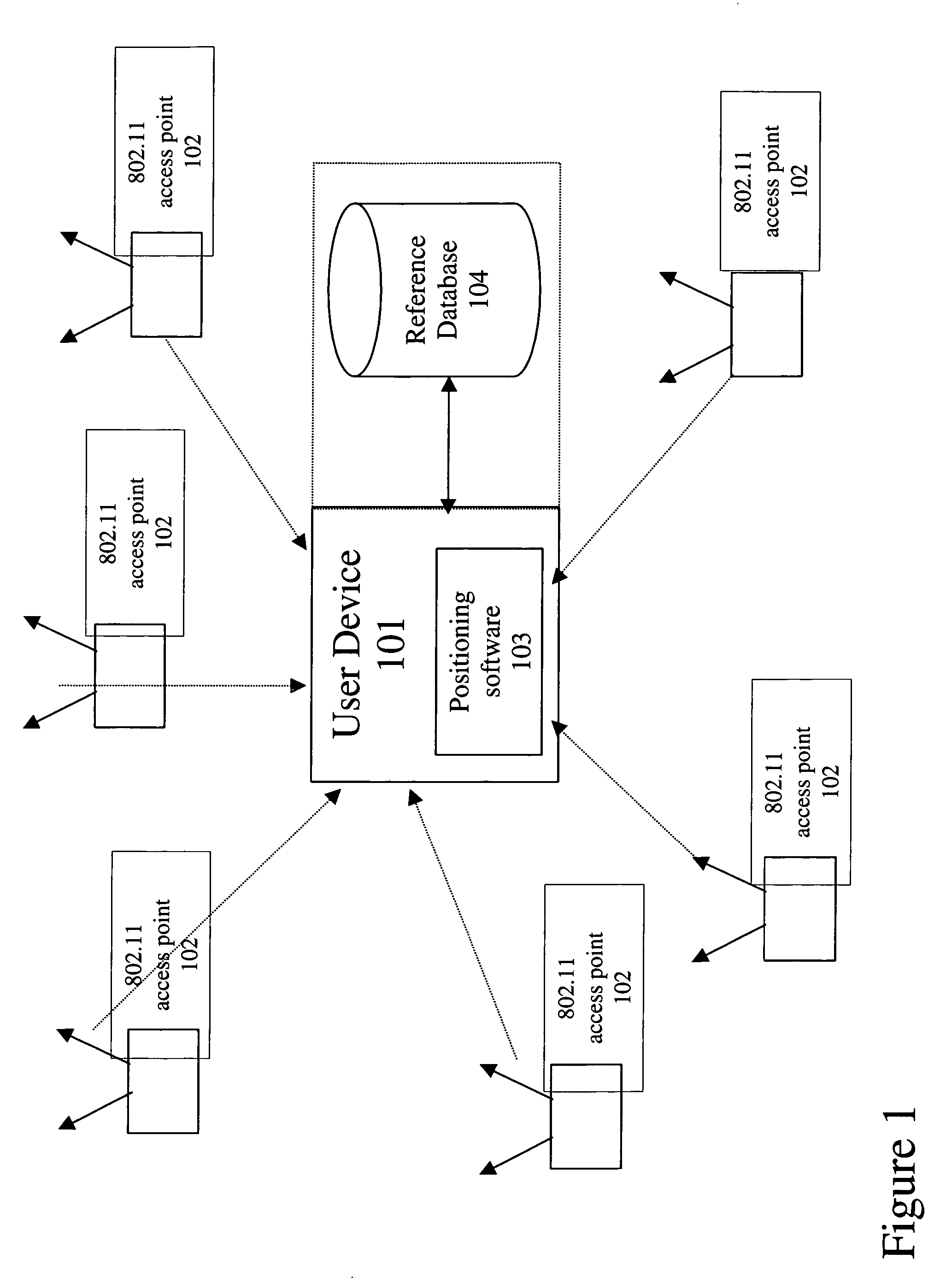 Continuous data optimization by filtering and positioning systems