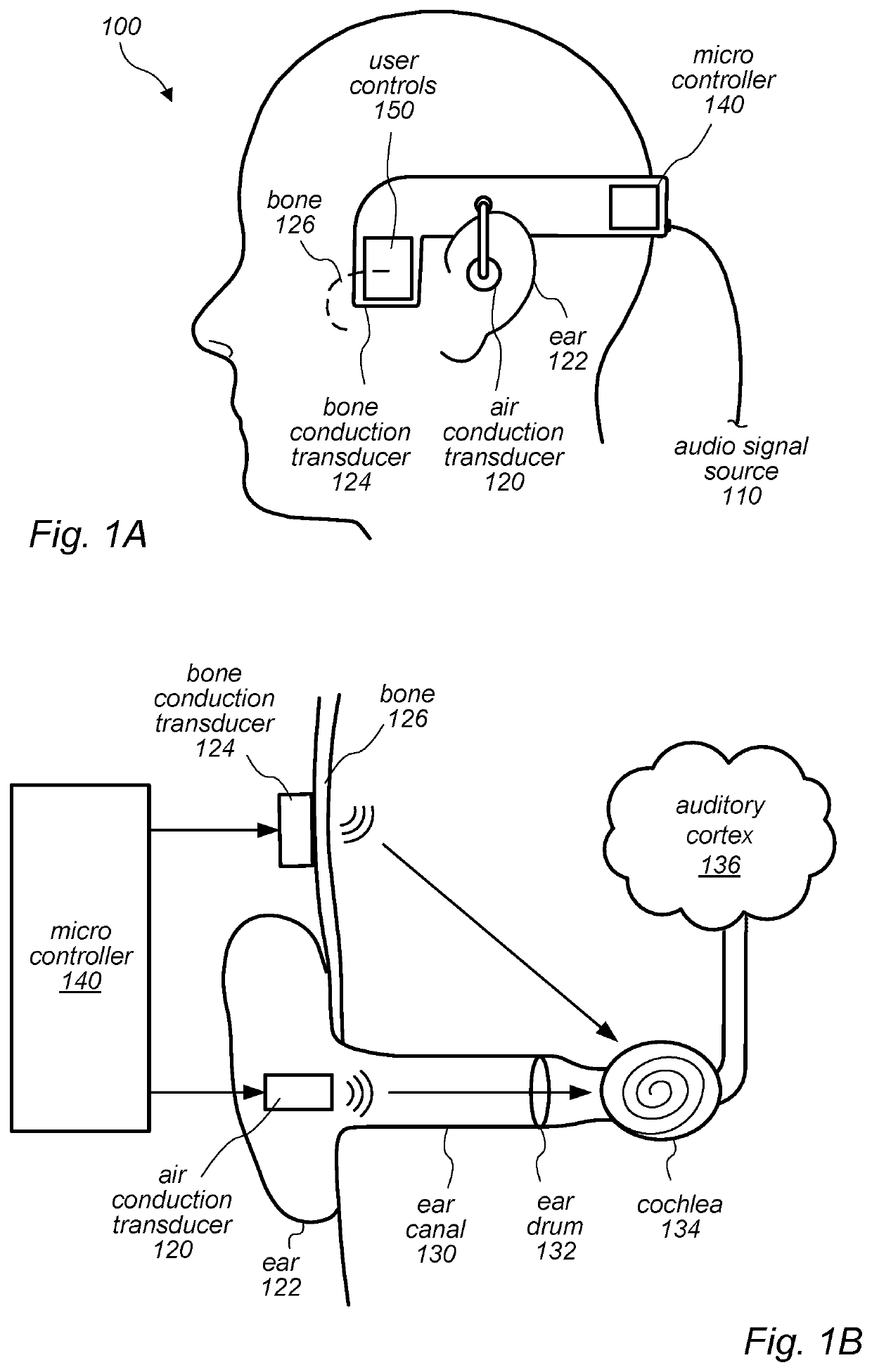 Multipath audio stimulation using audio compressors