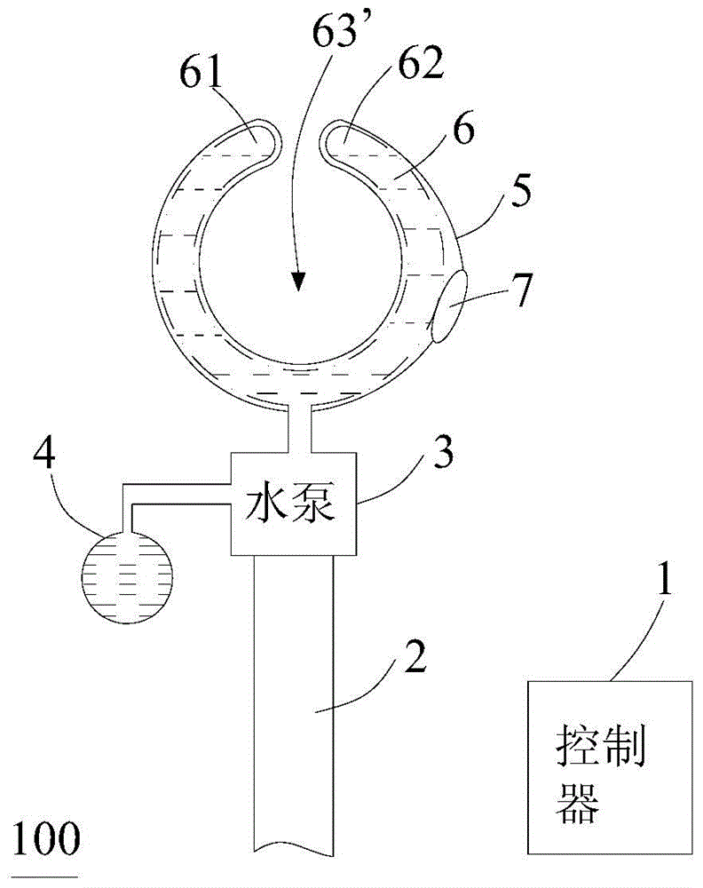 Hepatic portal occlusion device