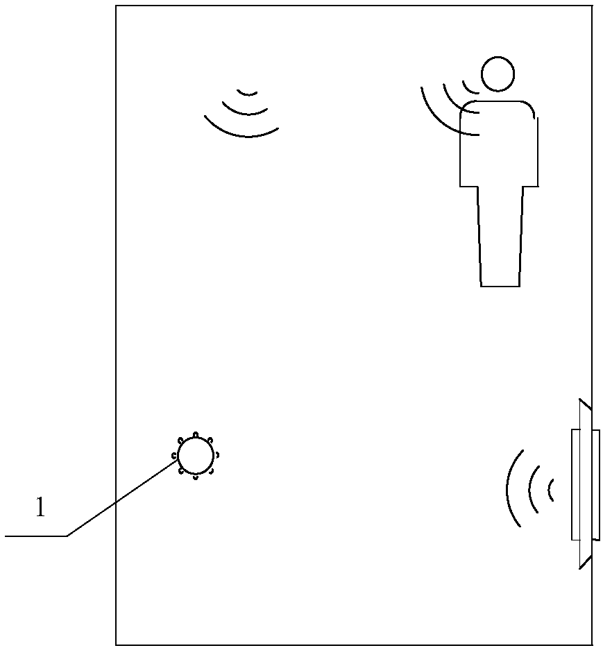 Intelligent voice device and control method thereof