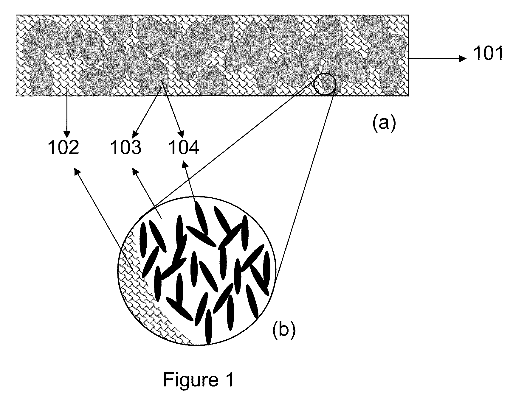 Highly conductive composites