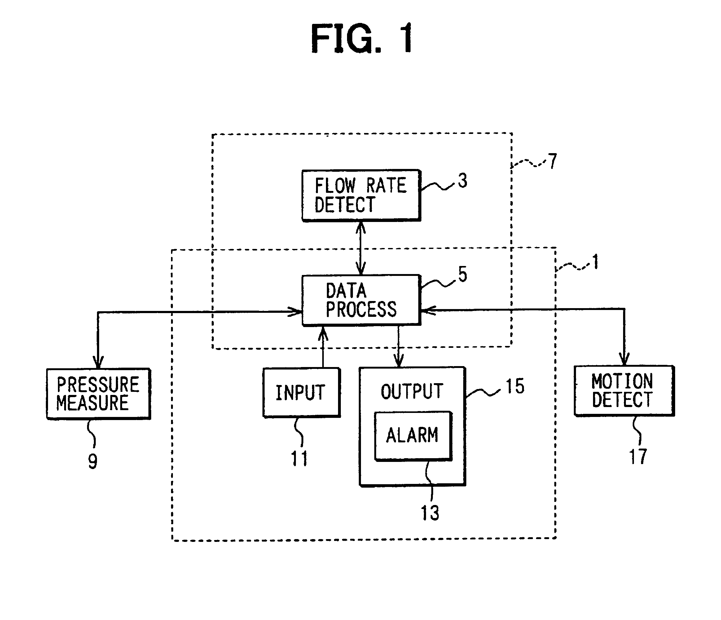 Method and apparatus for monitoring biological abnormality and blood pressure