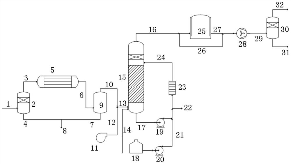 Anaerobic biogas biological desulfurization treatment device and method