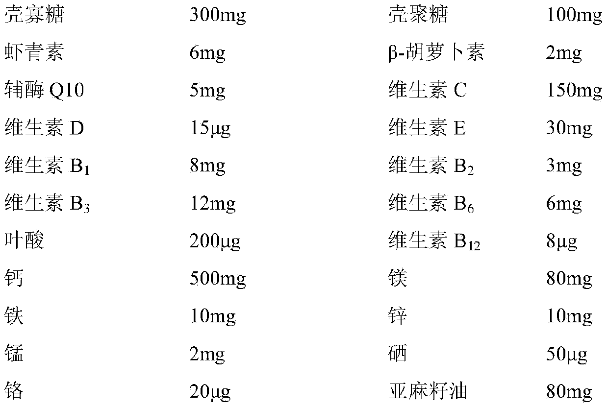 Composite marine food for special dietary uses for diabetics