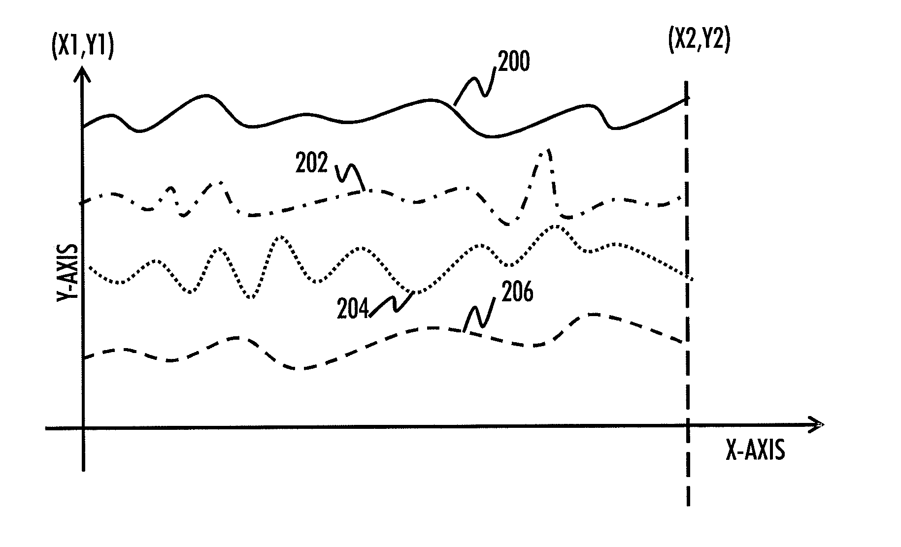 Generating magnetic field map for indoor positioning