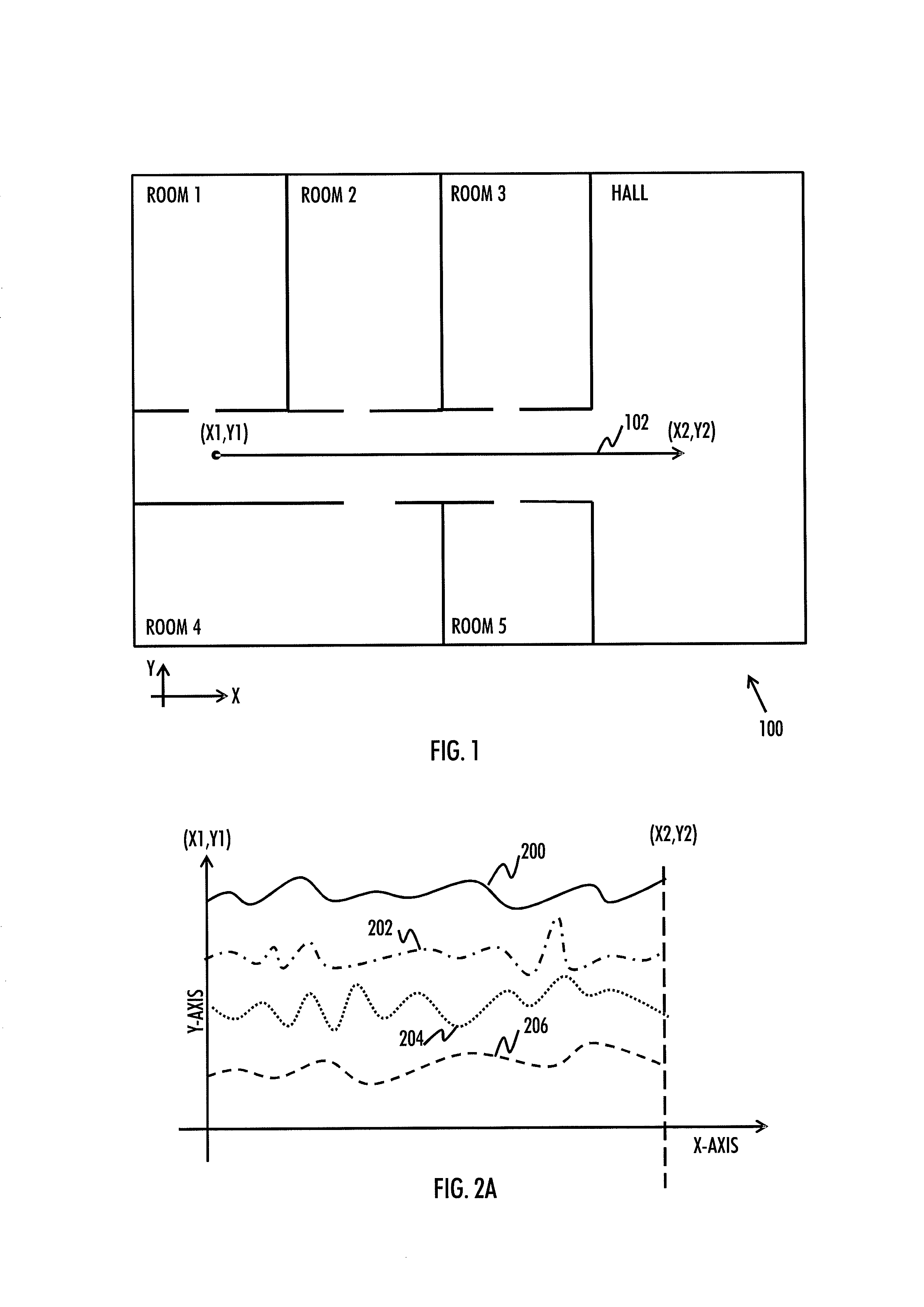 Generating magnetic field map for indoor positioning