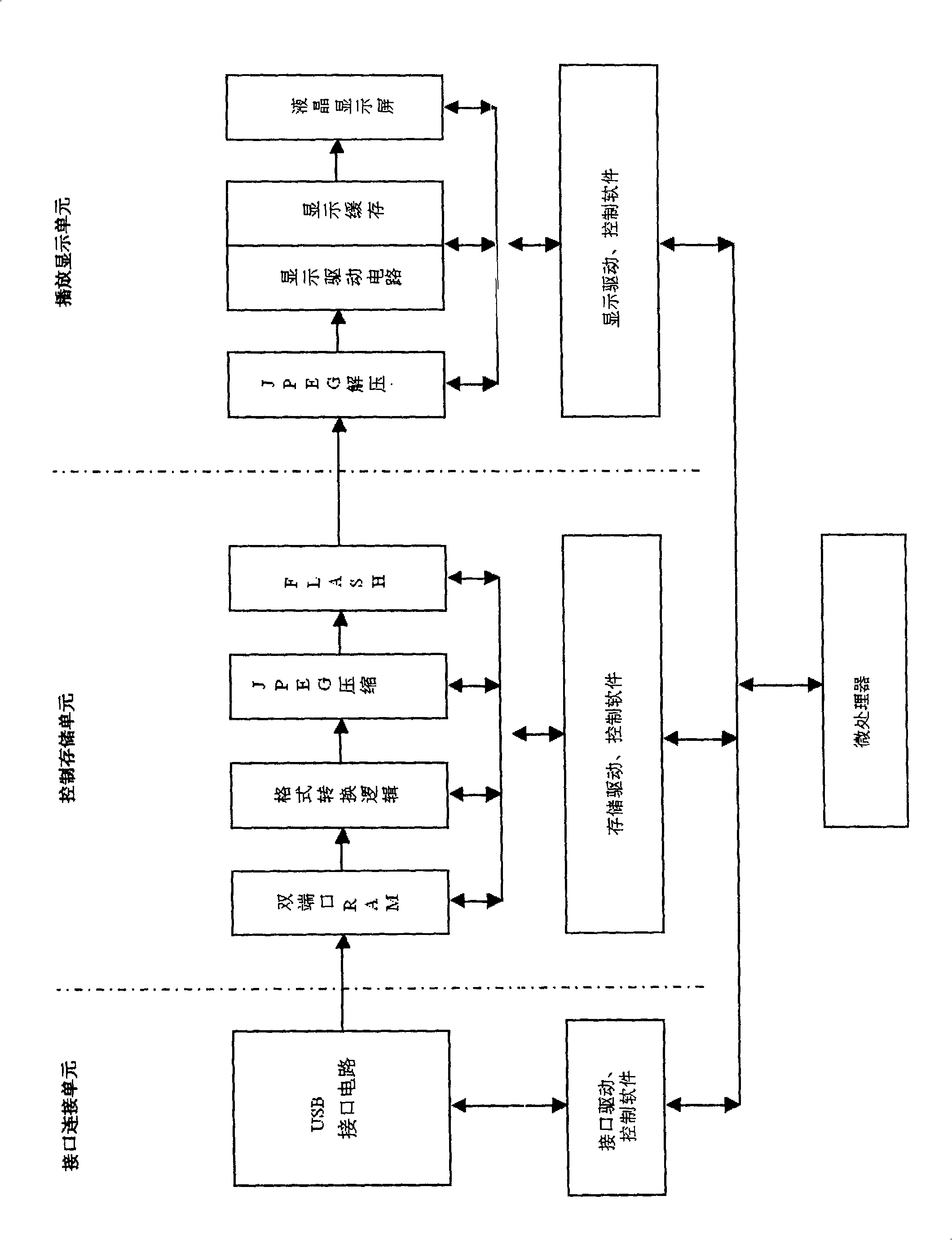 Electronic reading device