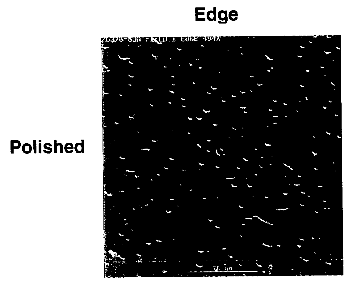 Low temperature sintering of nickel ferrite powders