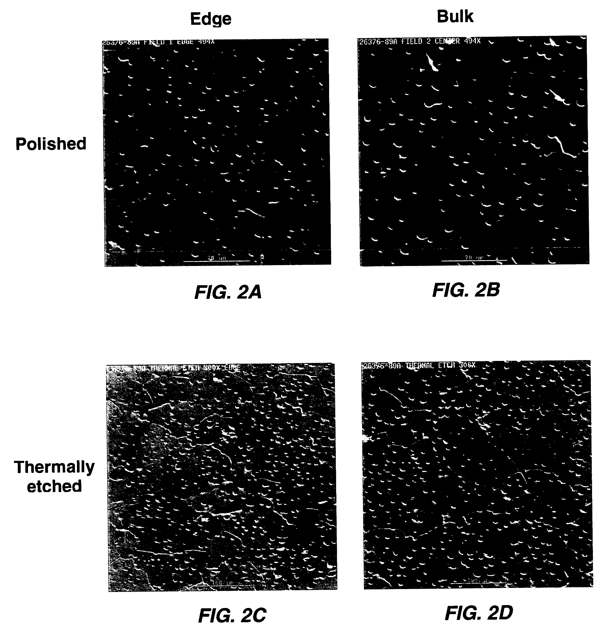 Low temperature sintering of nickel ferrite powders