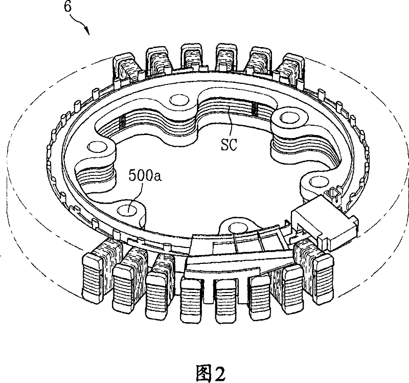 Drum type washing machine