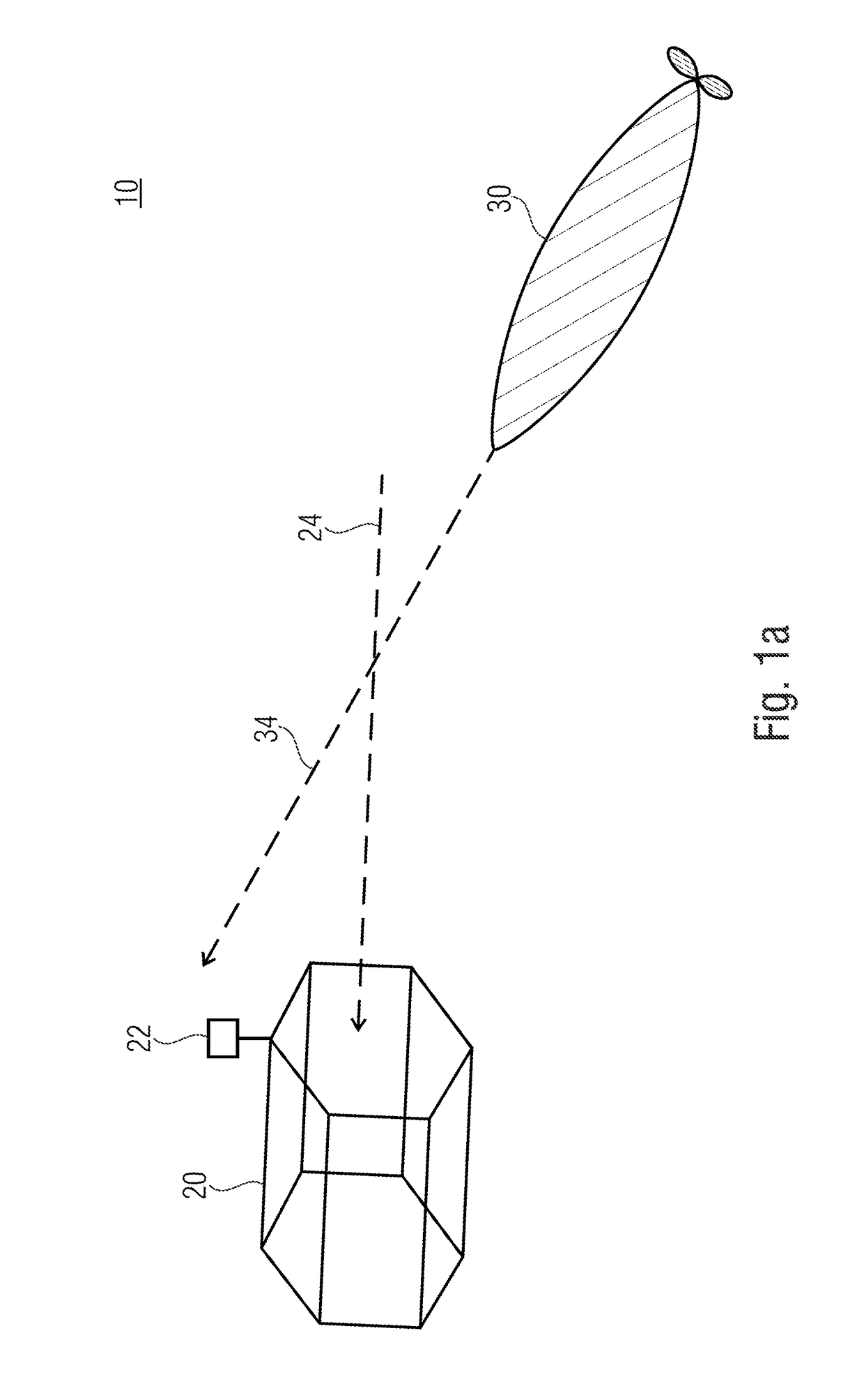 System for navigation of an autonomously navigating submersible body during entry into a docking station, method