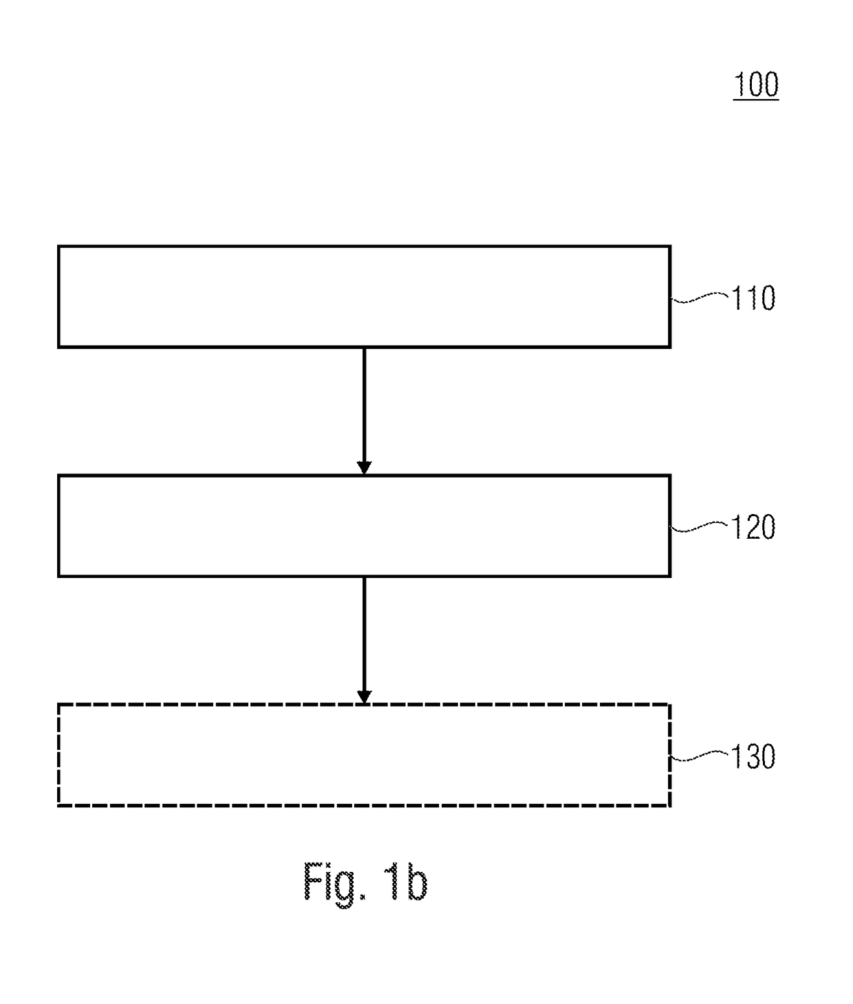 System for navigation of an autonomously navigating submersible body during entry into a docking station, method