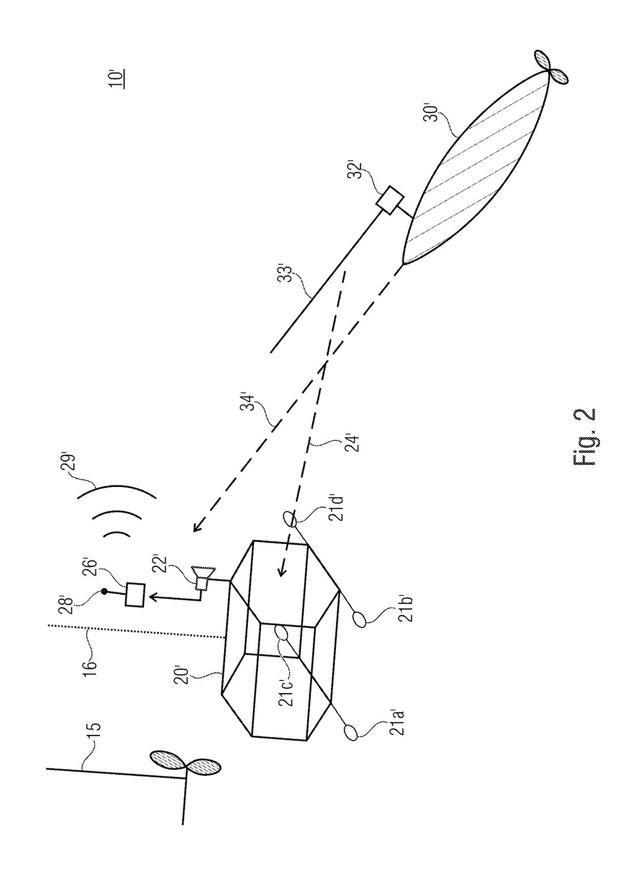 System for navigation of an autonomously navigating submersible body during entry into a docking station, method