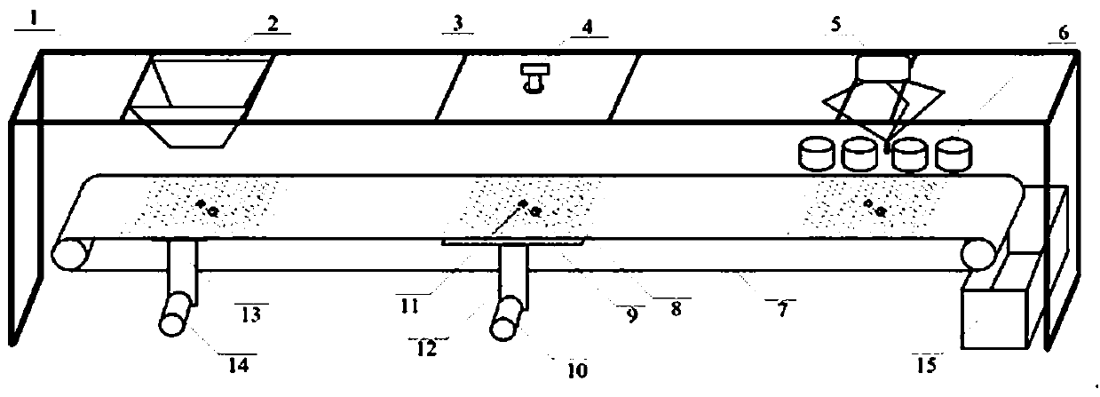 Intelligent sorting system for batch detection of pearl shapes based on machine vision