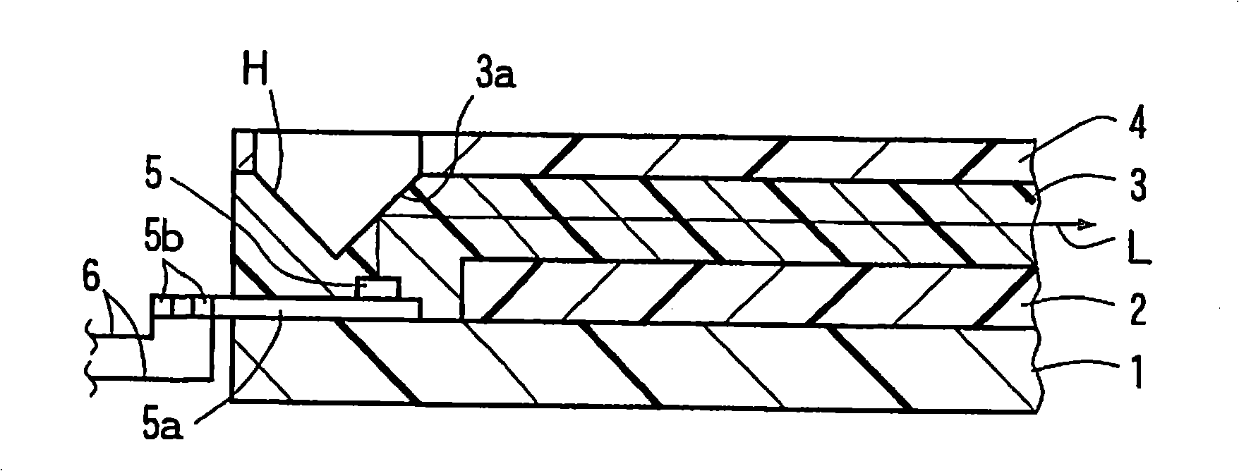 Optical waveguide device and manufacturing method thereof