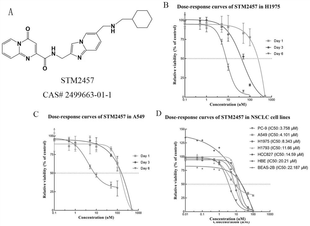 Novel application of STM2457