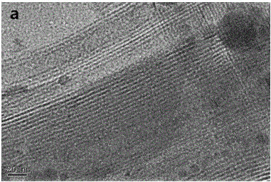 Synthesis method of monoclinic crystal phase rare-earth iso-oxy-sulfur superfine nanowire and wire-based superstructure