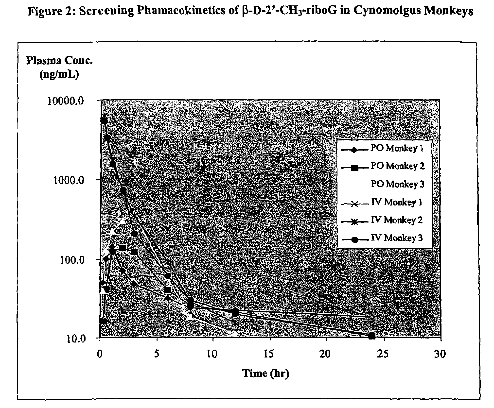 Methods and compositions for treating flaviviruses and pestiviruses