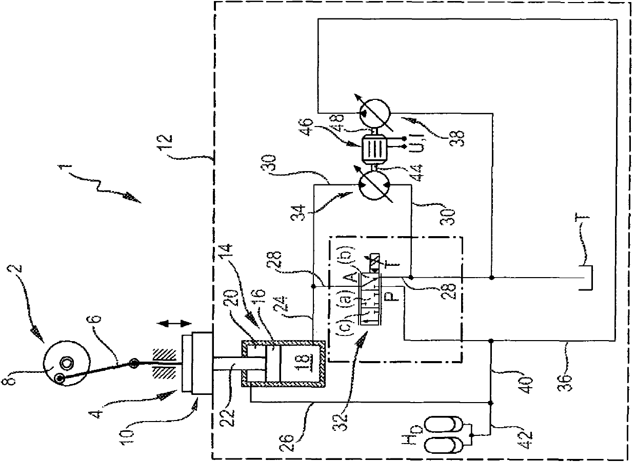 Hydraulic controls and presses having such controls